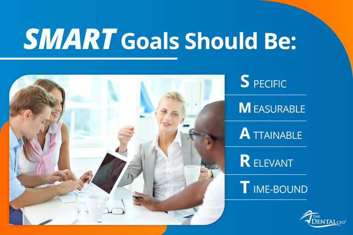 Setting SMART goals in a dental practice strategic plan